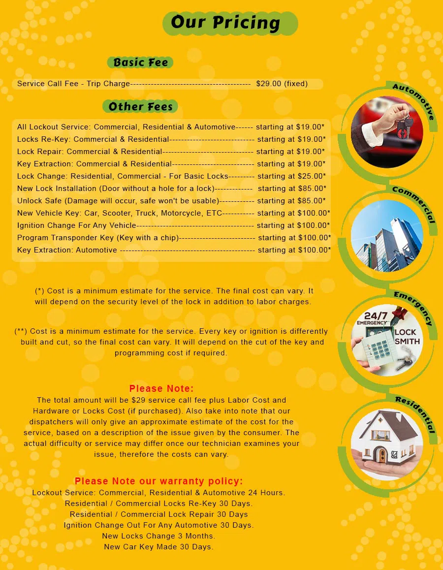 Gold Locksmith Store Sarasota, FL 941-677-7047